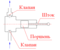 Мініатюра для версії від 21:56, 17 грудня 2010